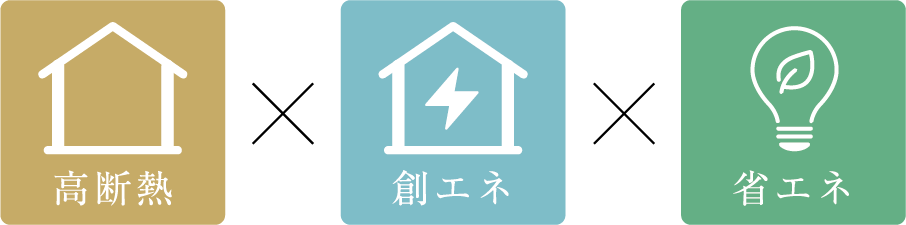 高断熱×創エネ×省エネ