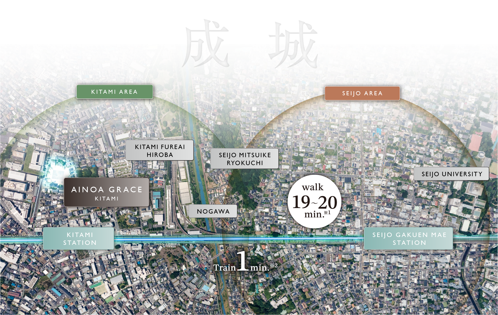 現地周辺航空写真