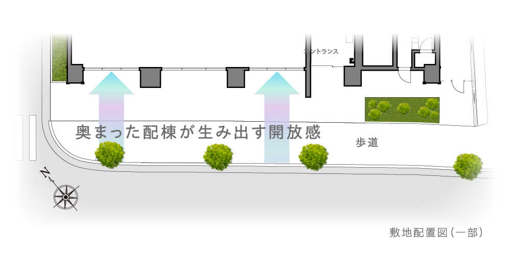 敷地配置図（一部）