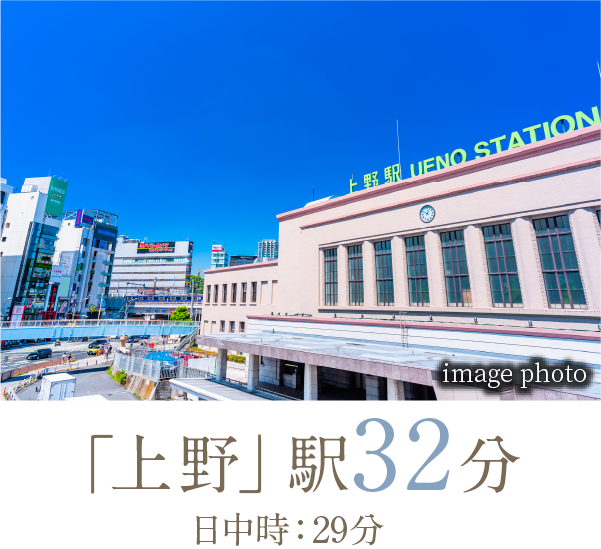 上野駅32分