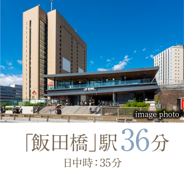 飯田橋駅36分